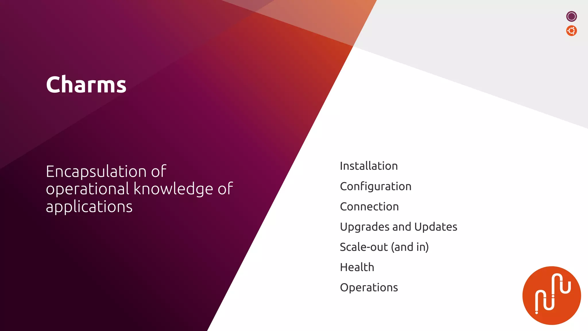 Charms
Installation
Conﬁguration
Connection
Upgrades and Updates
Scale-out (and in)
Health
Operations
Encapsulation of
operational knowledge of
applications
 