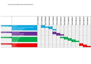 James Picken Final Major Project Schedule 14/01/13
 