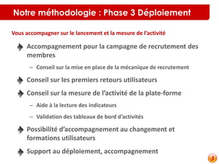 Notre méthodologie : Phase 3 Déploiement
• Accompagnement pour la campagne de recrutement des
membres
– Conseil sur la mise en place de la mécanique de recrutement
• Conseil sur les premiers retours utilisateurs
• Conseil sur la mesure de l’activité de la plate-forme
– Aide à la lecture des indicateurs
– Validation des tableaux de bord d’activités
• Possibilité d’accompagnement au changement et
formations utilisateurs
• Support au déploiement, accompagnement
Vous accompagner sur le lancement et la mesure de l’activité
 