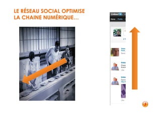 LE RÉSEAU SOCIAL OPTIMISE
LA CHAINE NUMÉRIQUE…
 