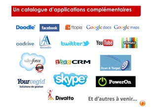Un catalogue d’applications complémentaires




                           Et d’autres à venir...
 