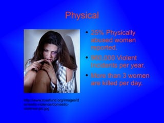 Physical 25% Physically abused women reported. 960,000 Violent Incidents per year. More than 3 women are killed per day. http://www.rosefund.org/images/domestic-violence/domestic-violence-pic.jpg 