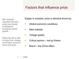 Factors that influence price Supply is constant, price is demand driven by: Global economic conditions New markets Vintage quality Critical opinion – led by Parker Brand – the China effect IMF research indicates that wine prices are closely correlated to emerging market growth. China has led a shift in focus from vintage and Parker scores to brand and price.  