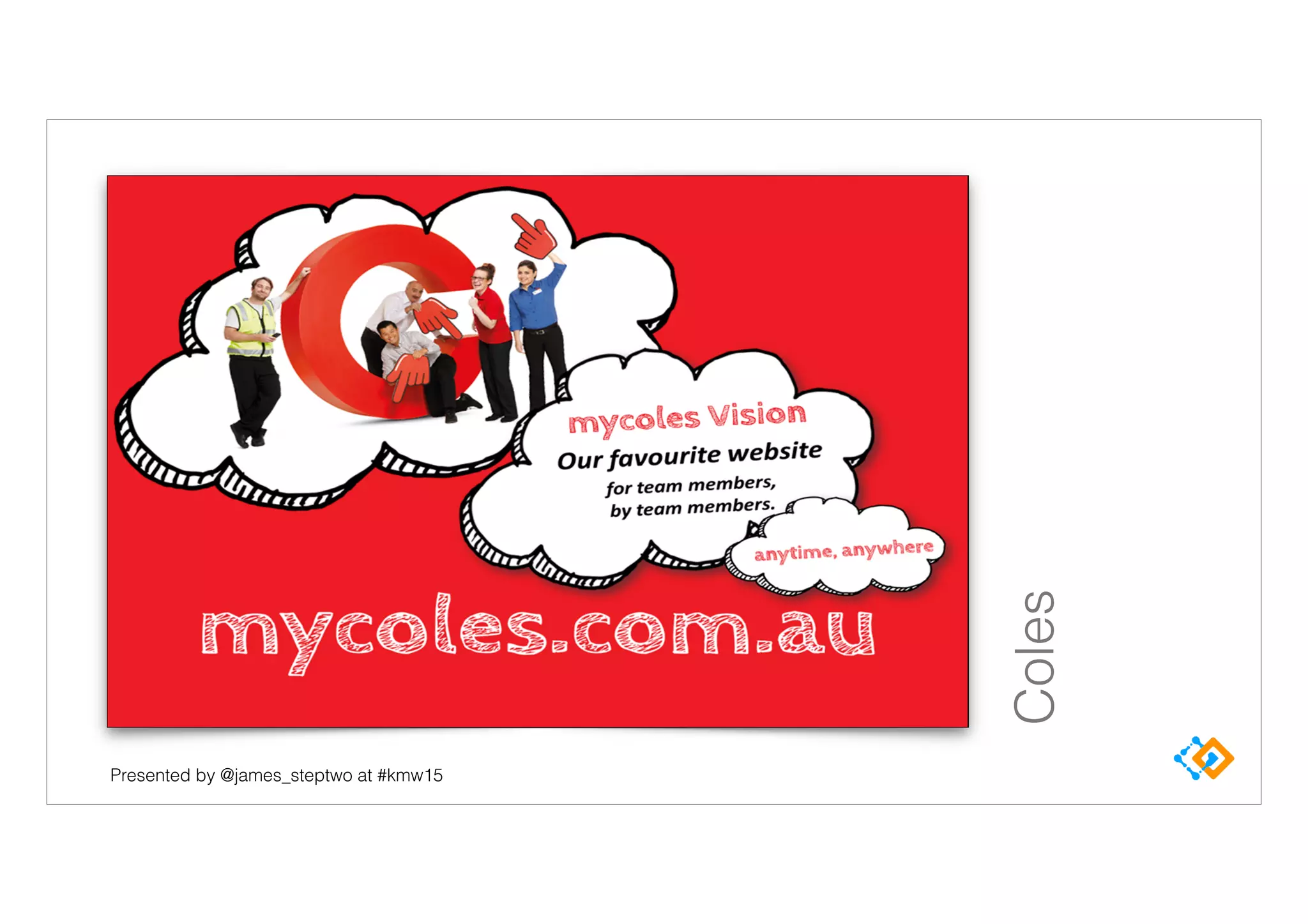 Presented by @james_steptwo at #kmw15
Coles
 