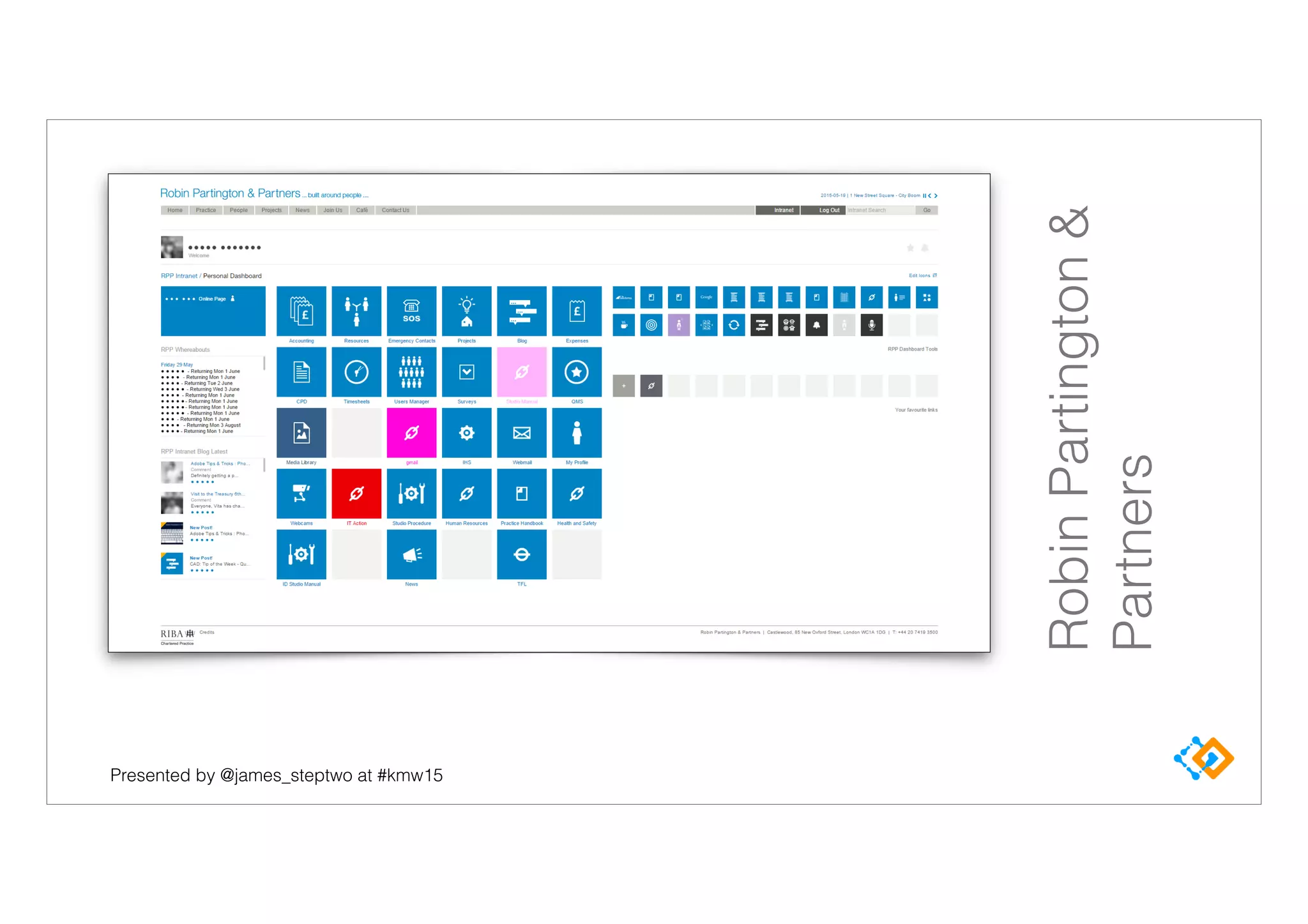Presented by @james_steptwo at #kmw15
RobinPartington&
Partners
 