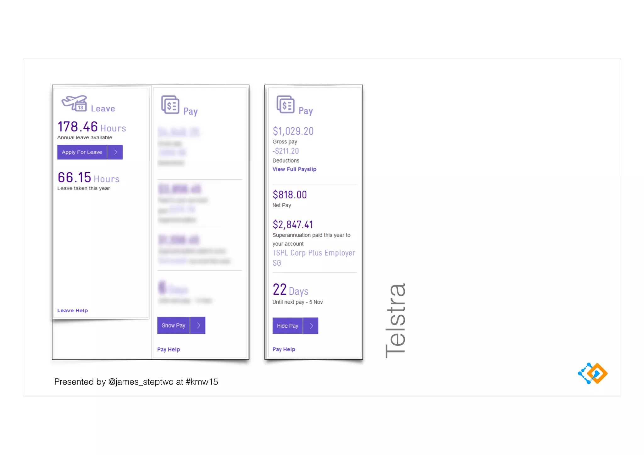 Presented by @james_steptwo at #kmw15
Telstra
 
