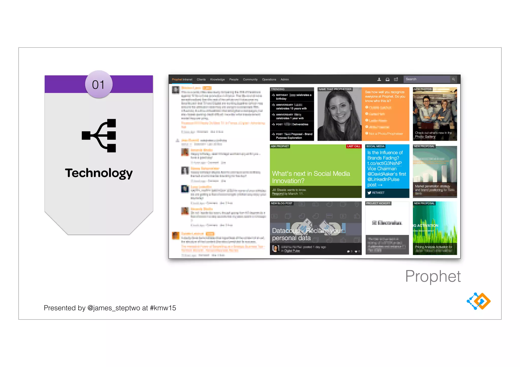 Presented by @james_steptwo at #kmw15
01
Technology
Prophet
 