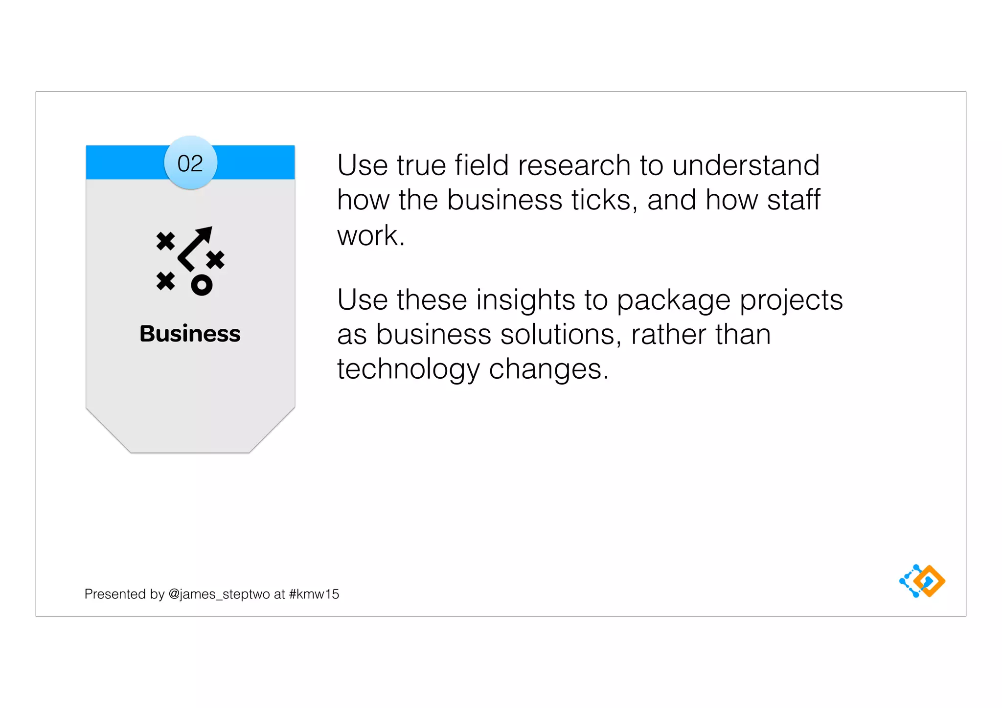 Presented by @james_steptwo at #kmw15
Use true ﬁeld research to understand
how the business ticks, and how staff
work.
Use these insights to package projects
as business solutions, rather than
technology changes.
Business
02
 