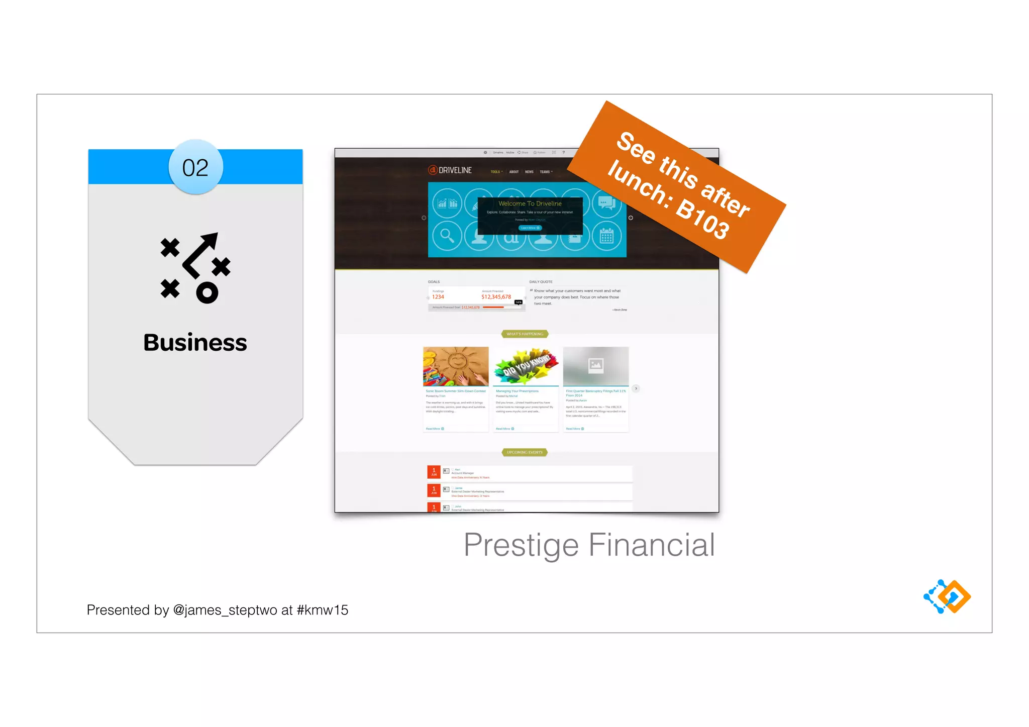 Presented by @james_steptwo at #kmw15
Prestige Financial
See this after
lunch: B103
Business
02
 