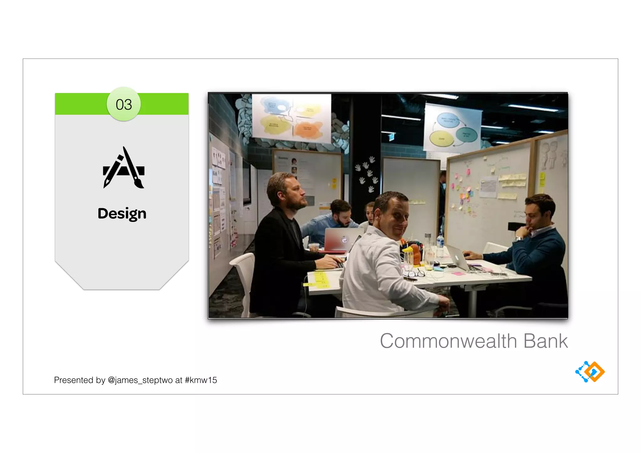 Presented by @james_steptwo at #kmw15
Commonwealth Bank
Design
03
 