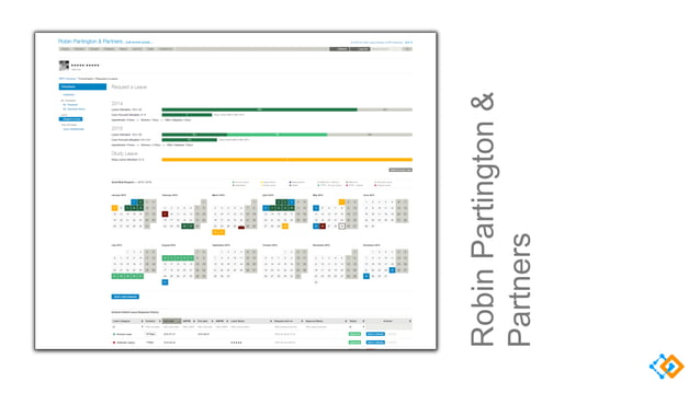 Taking The Fastest Journey To The Digital Workplace Ppt Taking The Fastest Journey To The Digital Workplace Ppt