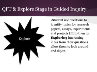 Inquiring Minds Want to Know: How to Use the Question Formulation ...