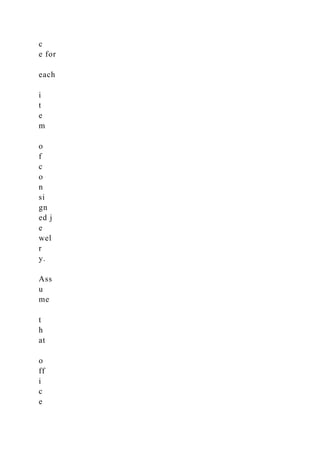 c
e for
each
i
t
e
m
o
f
c
o
n
si
gn
ed j
e
wel
r
y.
Ass
u
me
t
h
at
o
ff
i
c
e
 