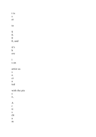 t is
s
et
to
$
0.
0
0, and
if t
h
ere
i
s an
artist as
s
o
ci
a
ted
with the pie
c
e,
A
r
ti
s
tN
a
m
 