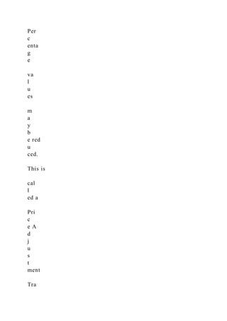 Per
c
enta
g
e
va
l
u
es
m
a
y
b
e red
u
ced.
This is
cal
l
ed a
Pri
c
e A
d
j
u
s
t
ment
Tra
 