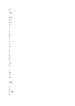 P
rice
fiel
d
s f
o
r
t
h
e
i
t
e
m
a
r
e
g
i
ve
n
v
al
u
es,
and
t
h
e Am
o
 