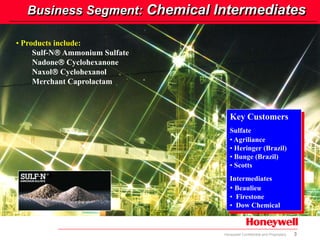 3Honeywell Confidential and Proprietary
Business Segment: Chemical Intermediates
• Products include:
Sulf-N Ammonium Sulfate
Nadone Cyclohexanone
Naxol Cyclohexanol
Merchant Caprolactam
Key Customers
Sulfate
• Agriliance
• Heringer (Brazil)
• Bunge (Brazil)
• Scotts
Intermediates
• Beaulieu
• Firestone
• Dow Chemical
 
