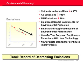 16Honeywell Confidential and Proprietary
Environmental Summary
• Nutrients to James River >85%
• Air Emissions >40%
• TRI Emissions 70%
• Significant Capital investments for
Environmental Protection
• Emphasis throughout the plant on
Environmental Performance
• Year-To-Year Focus on Continuous
Reductions With New Technology
• New projects planned for continued
improvements
1985
2000
2010
Emissions
Track Record of Decreasing Emissions
 