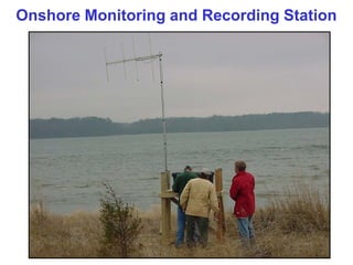 Onshore Monitoring and Recording Station
 