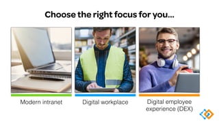 From intranets to digital employee experience (March 2019) Slide 40