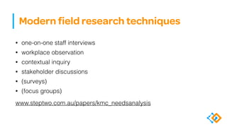 • one-on-one staff interviews
• workplace observation
• contextual inquiry
• stakeholder discussions
• (surveys)
• (focus ...