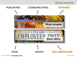 PUBLISHING                      COMMUNICATING         INTRANET
                                                          Step Two D S N
                                                                    E IG S




                                                    Shop window




                                                    Back office




                 TEAM                       GROUP       COLLABORATION
Step Two Designs (www.steptwo.com.au)                              October 2012
 
