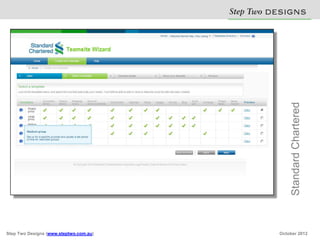 Step Two D S N
                                                  E IG S




                                                      Standard Chartered
Step Two Designs (www.steptwo.com.au)            October 2012
 