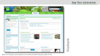 Kiwibank
Step Two Designs (www.steptwo.com.au)Intranets2012 (Sydney, May 16-18)
 