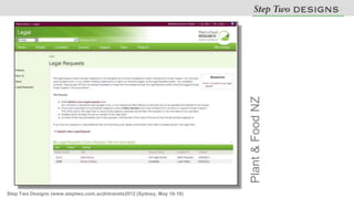 Plant & Food NZ
Step Two Designs (www.steptwo.com.au)Intranets2012 (Sydney, May 16-18)
 