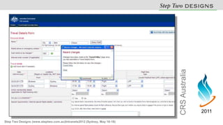 CRS Australia
                                                                                         2011
Step Two Designs (www.steptwo.com.au)Intranets2012 (Sydney, May 16-18)
 