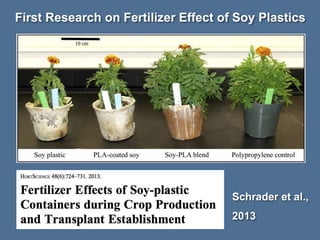 First Research on Fertilizer Effect of Soy Plastics
Schrader et al.,
2013
 