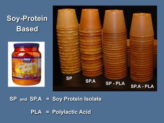 Soy-Protein
Based
SP
SP.A
SP - PLA
SP.A - PLA
SP and SP.A = Soy Protein Isolate
PLA = Polylactic Acid
 