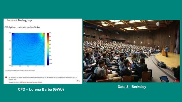 An introduction to Jupyter notebooks and the Noteable service | PPTX ...