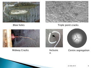 Blow holes Triple point cracks
Midway Cracks Inclusio
n
Centre segregation
22-08-2014 8
 