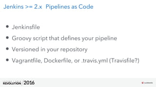 Building a Solr Continuous Delivery Pipeline with Jenkins: Presented by ...