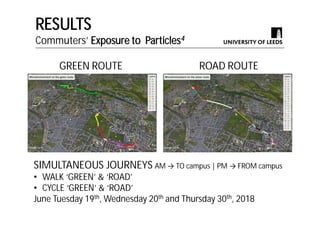 Exposure to the traffic-related air pollutants particle number and NO2 when commuting by modes: Walk, Cycle, Car and Bus