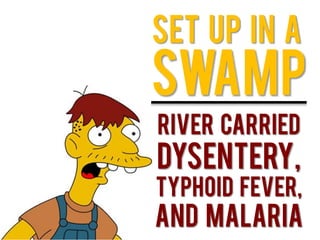 Set up in a
River carried
dysentery,
typhoid fever,
and malaria
swamp
 