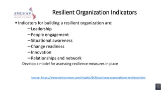 Resilient Organization Indicators
 Indicators for building a resilient organization are:
−Leadership
−People engagement
−Situational awareness
−Change readiness
−Innovation
−Relationships and network
Develop a model for assessing resilience measures in place
Source: https://www.metricstream.com/insights/BCM-pathway-organizational-resilience.htm
 