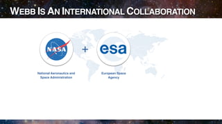WEBB IS AN INTERNATIONAL COLLABORATION


                                +
     National Aeronautics and       European Space
      Space Administration              Agency
 