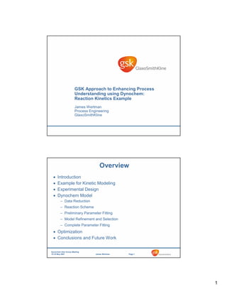 Gsk Operating Model GSK approach to enhancing process understanding using DynoChem ...