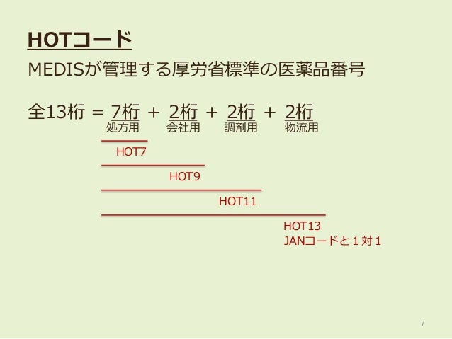 第21回日本医療情報学会春季学術大会 チュートリアル Ss Mixのためのhotコードマッピング