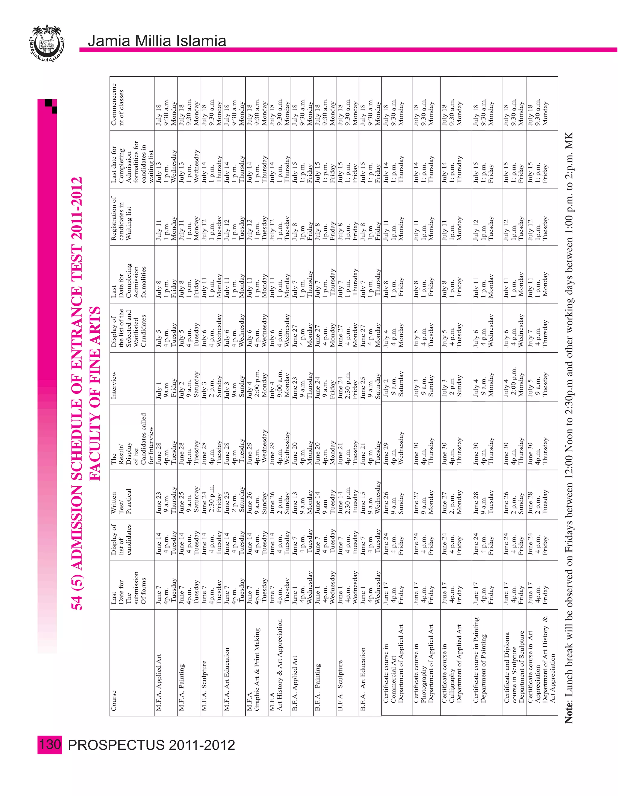 130
                              54 (5) ADMISSION SCHEDULE OF ENTRANCE TEST 2011-2012
                                               FACULTY OF FINE ARTS




      Note: Lunch break will be observed on Fridays between 12:00 Noon to 2:30p.m and other working days between 1:00 p.m. to 2:p.m. MK
 