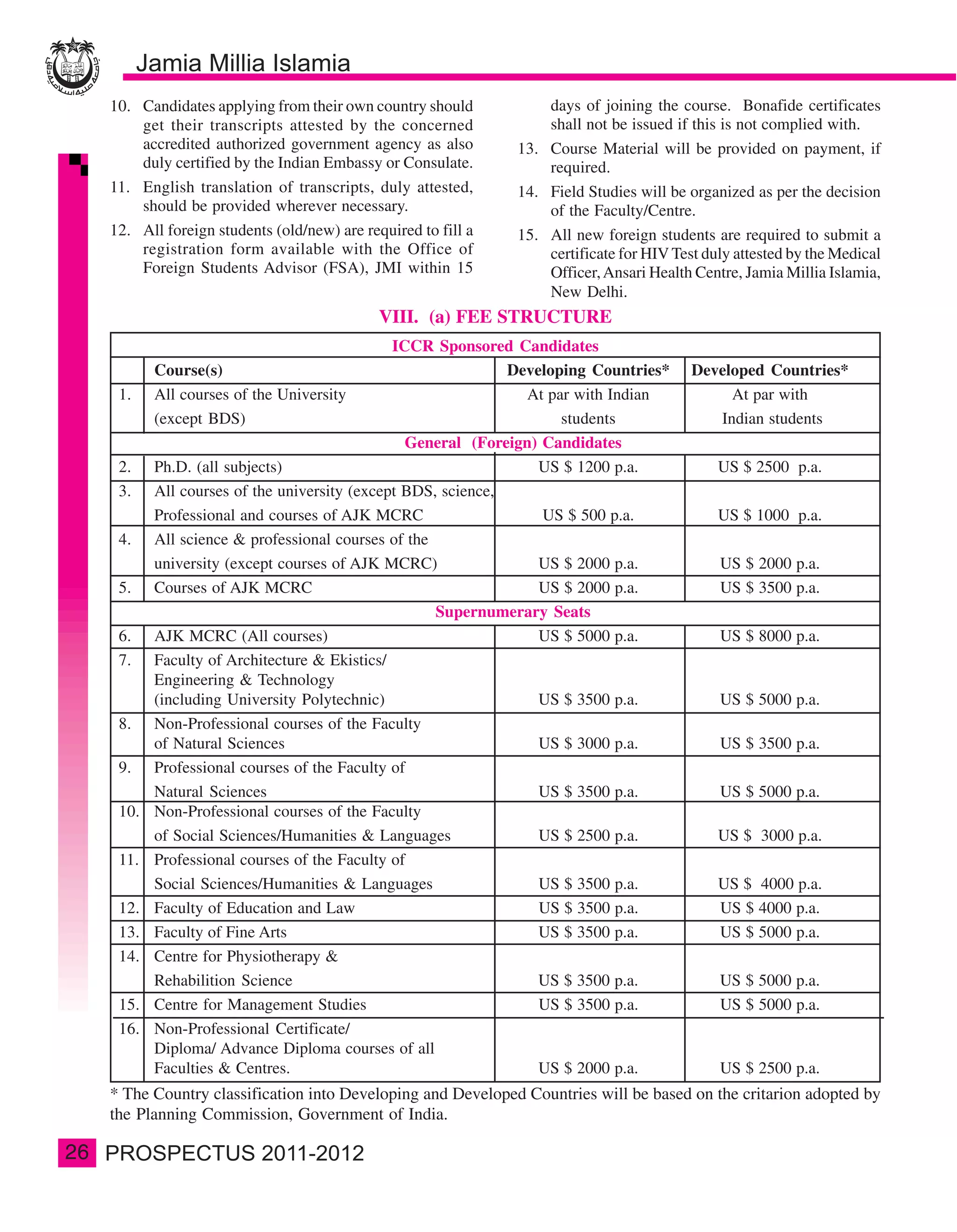10. Candidates applying from their own country should           days of joining the course. Bonafide certificates
         get their transcripts attested by the concerned             shall not be issued if this is not complied with.
         accredited authorized government agency as also         13. Course Material will be provided on payment, if
         duly certified by the Indian Embassy or Consulate.          required.
     11. English translation of transcripts, duly attested,      14. Field Studies will be organized as per the decision
         should be provided wherever necessary.                      of the Faculty/Centre.
     12. All foreign students (old/new) are required to fill a   15. All new foreign students are required to submit a
         registration form available with the Office of              certificate for HIV Test duly attested by the Medical
         Foreign Students Advisor (FSA), JMI within 15               Officer, Ansari Health Centre, Jamia Millia Islamia,
                                                                     New Delhi.
                                               VIII. (a) FEE STRUCTURE
                                                ICCR Sponsored Candidates
            Course(s)                                           Developing Countries*       Developed Countries*
      1.    All courses of the University                         At par with Indian             At par with
            (except BDS)                                               students                Indian students
                                                  General (Foreign) Candidates
      2.    Ph.D. (all subjects)                                    US $ 1200 p.a.              US $ 2500 p.a.
      3.    All courses of the university (except BDS, science,
            Professional and courses of AJK MCRC                    US $ 500 p.a.               US $ 1000 p.a.
      4.    All science & professional courses of the
            university (except courses of AJK MCRC)                 US $ 2000 p.a.              US $ 2000 p.a.
      5.    Courses of AJK MCRC                                     US $ 2000 p.a.              US $ 3500 p.a.
                                                      Supernumerary Seats
      6.    AJK MCRC (All courses)                                  US $ 5000 p.a.              US $ 8000 p.a.
      7.    Faculty of Architecture & Ekistics/
            Engineering & Technology
            (including University Polytechnic)                      US $ 3500 p.a.              US $ 5000 p.a.
      8.    Non-Professional courses of the Faculty
            of Natural Sciences                                     US $ 3000 p.a.              US $ 3500 p.a.
      9.    Professional courses of the Faculty of
            Natural Sciences                                        US $ 3500 p.a.              US $ 5000 p.a.
      10.   Non-Professional courses of the Faculty
            of Social Sciences/Humanities & Languages               US $ 2500 p.a.              US $ 3000 p.a.
      11.   Professional courses of the Faculty of
            Social Sciences/Humanities & Languages                  US $ 3500 p.a.              US $ 4000 p.a.
      12.   Faculty of Education and Law                            US $ 3500 p.a.              US $ 4000 p.a.
      13.   Faculty of Fine Arts                                    US $ 3500 p.a.              US $ 5000 p.a.
      14.   Centre for Physiotherapy &
            Rehabilition Science                                    US $ 3500 p.a.              US $ 5000 p.a.
      15.   Centre for Management Studies                           US $ 3500 p.a.              US $ 5000 p.a.
      16.   Non-Professional Certificate/
            Diploma/ Advance Diploma courses of all
            Faculties & Centres.                                    US $ 2000 p.a.              US $ 2500 p.a.
     * The Country classification into Developing and Developed Countries will be based on the critarion adopted by
     the Planning Commission, Government of India.

26
 