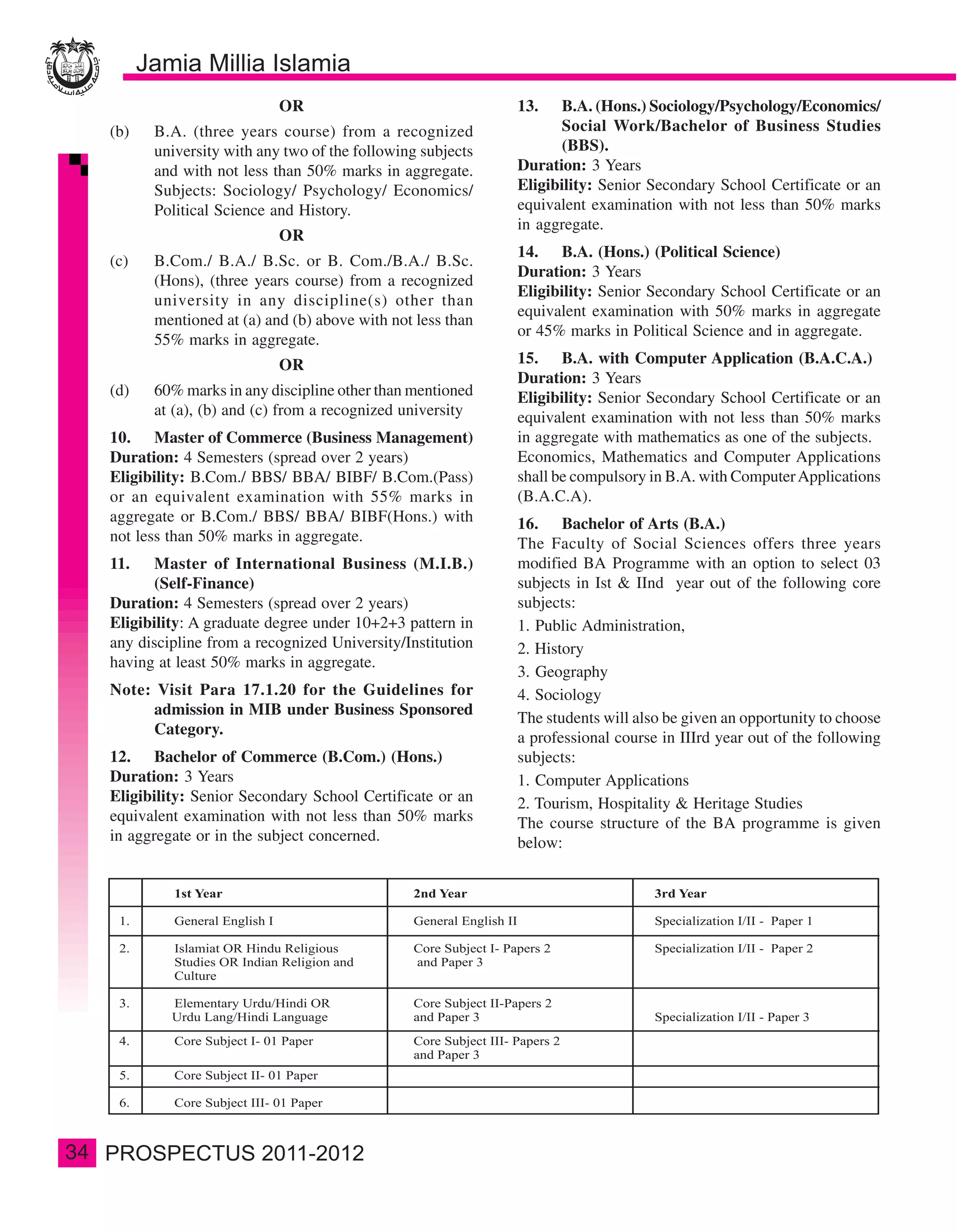 OR                               13.    B.A. (Hons.) Sociology/Psychology/Economics/
     (b)   B.A. (three years course) from a recognized                Social Work/Bachelor of Business Studies
           university with any two of the following subjects          (BBS).
           and with not less than 50% marks in aggregate.      Duration: 3 Years
           Subjects: Sociology/ Psychology/ Economics/         Eligibility: Senior Secondary School Certificate or an
           Political Science and History.                      equivalent examination with not less than 50% marks
                                                               in aggregate.
                              OR
                                                               14. B.A. (Hons.) (Political Science)
     (c)   B.Com./ B.A./ B.Sc. or B. Com./B.A./ B.Sc.
                                                               Duration: 3 Years
           (Hons), (three years course) from a recognized
                                                               Eligibility: Senior Secondary School Certificate or an
           university in any discipline(s) other than
                                                               equivalent examination with 50% marks in aggregate
           mentioned at (a) and (b) above with not less than
                                                               or 45% marks in Political Science and in aggregate.
           55% marks in aggregate.
                              OR                               15. B.A. with Computer Application (B.A.C.A.)
                                                               Duration: 3 Years
     (d)   60% marks in any discipline other than mentioned    Eligibility: Senior Secondary School Certificate or an
           at (a), (b) and (c) from a recognized university    equivalent examination with not less than 50% marks
     10. Master of Commerce (Business Management)              in aggregate with mathematics as one of the subjects.
     Duration: 4 Semesters (spread over 2 years)               Economics, Mathematics and Computer Applications
     Eligibility: B.Com./ BBS/ BBA/ BIBF/ B.Com.(Pass)         shall be compulsory in B.A. with Computer Applications
     or an equivalent examination with 55% marks in            (B.A.C.A).
     aggregate or B.Com./ BBS/ BBA/ BIBF(Hons.) with           16. Bachelor of Arts (B.A.)
     not less than 50% marks in aggregate.                     The Faculty of Social Sciences offers three years
     11.    Master of International Business (M.I.B.)          modified BA Programme with an option to select 03
            (Self-Finance)                                     subjects in Ist & IInd year out of the following core
     Duration: 4 Semesters (spread over 2 years)               subjects:
     Eligibility: A graduate degree under 10+2+3 pattern in    1. Public Administration,
     any discipline from a recognized University/Institution   2. History
     having at least 50% marks in aggregate.
                                                               3. Geography
     Note: Visit Para 17.1.20 for the Guidelines for           4. Sociology
          admission in MIB under Business Sponsored
                                                               The students will also be given an opportunity to choose
          Category.
                                                               a professional course in IIIrd year out of the following
     12. Bachelor of Commerce (B.Com.) (Hons.)                 subjects:
     Duration: 3 Years                                         1. Computer Applications
     Eligibility: Senior Secondary School Certificate or an    2. Tourism, Hospitality & Heritage Studies
     equivalent examination with not less than 50% marks       The course structure of the BA programme is given
     in aggregate or in the subject concerned.                 below:




34
 