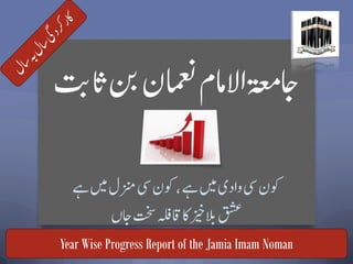 ‫ت‬‫اجمعۃ االامم امعنن نب ثاب‬

  ‫وکن یس وادی ںیم ےہ ، وکن یس زنمل ںیم ےہ‬
         ‫قشع ثال زیخ اک اقہلف تخس اجن‬
‫‪Year Wise Progress Report of the Jamia Imam Noman‬‬
 