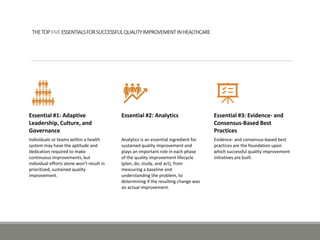 Health Care And Knowledge Development Pptx