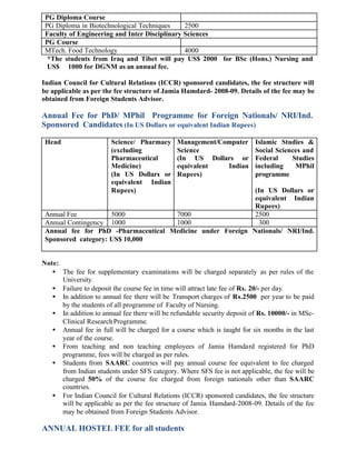 PG Diploma Course
PG Diploma in Biotechnological Techniques 2500
Faculty of Engineering and Inter Disciplinary Sciences
PG Course
MTech. Food Technology 4000
*The students from Iraq and Tibet will pay US$ 2000 for BSc (Hons.) Nursing and
US$ 1000 for DGNM as an annual fee.
Indian Council for Cultural Relations (ICCR) sponsored candidates, the fee structure will
be applicable as per the fee structure of Jamia Hamdard- 2008-09. Details of the fee may be
obtained from Foreign Students Advisor.
Annual Fee for PhD/ MPhil Programme for Foreign Nationals/ NRI/Ind.
Sponsored Candidates (In US Dollars or equivalent Indian Rupees)
Head Science/ Pharmacy
(excluding
Pharmaceutical
Medicine)
(In US Dollars or
equivalent Indian
Rupees)
Management/Computer
Science
(In US Dollars or
equivalent Indian
Rupees)
Islamic Studies &
Social Sciences and
Federal Studies
including MPhil
programme
(In US Dollars or
equivalent Indian
Rupees)
Annual Fee 5000 7000 2500
Annual Contingency 1000 1000 300
Annual fee for PhD -Pharmaceutical Medicine under Foreign Nationals/ NRI/Ind.
Sponsored category: US$ 10,000
Note:
• The fee for supplementary examinations will be charged separately as per rules of the
University.
• Failure to deposit the course fee in time will attract late fee of Rs. 20/- per day.
• In addition to annual fee there will be Transport charges of Rs.2500 per year to be paid
by the students of all programme of Faculty of Nursing.
• In addition to annual fee there will be refundable security deposit of Rs. 10000/- in MSc-
Clinical ResearchProgramme.
• Annual fee in full will be charged for a course which is taught for six months in the last
year of the course.
• From teaching and non teaching employees of Jamia Hamdard registered for PhD
programme, fees will be charged as per rules.
• Students from SAARC countries will pay annual course fee equivalent to fee charged
from Indian students under SFS category. Where SFS fee is not applicable, the fee will be
charged 50% of the course fee charged from foreign nationals other than SAARC
countries.
• For Indian Council for Cultural Relations (ICCR) sponsored candidates, the fee structure
will be applicable as per the fee structure of Jamia Hamdard-2008-09. Details of the fee
may be obtained from Foreign Students Advisor.
ANNUAL HOSTEL FEE for all students
 