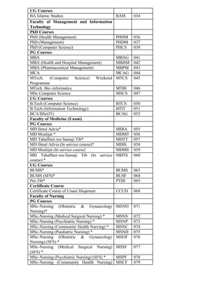 UG Courses
BA Islamic Studies BAIS 034
Faculty of Management and Information
Technology
PhD Courses
PhD (Health Management) PHHM 036
PhD (Management) PHDM 037
PhD (Computer Science) PHCS 038
PG Courses
MBA MBAG 041
MBA (Health and Hospital Management) MBHM 042
MBA (Pharmaceutical Management) MBPM 043
MCA MCAG 044
MTech. (Computer Science) Weekend
Programme
MTCS 045
MTech. Bio-informatics MTBI 046
MSc Computer Science MSCS 047
UG Courses
B.Tech (Computer Science) BTCS 050
B.Tech (Information Technology) BTIT 051
BCA/BSc(IT) BCAG 052
Faculty of Medicine (Unani)
PG Courses
MD Ilmul Advia* MDIA 055
MD Moalijat * MDMT 056
MD Tahaffuzi-wa-Samaji Tib* MDTT 057
MD Ilmul Advia (In service course)* MDIS 058
MD Moalijat (In service course) MDMS 059
MD Tahaffuzi-wa-Samaji Tib (In service
course) *
MDTS 060
UG Courses
BUMS* BUMS 063
BUMS (SFS)* BUSF 064
Pre-Tib* PTIB 065
Certificate Course
Certificate Course of Unani Dispenser CCUD 068
Faculty of Nursing
PG Courses
MSc-Nursing (Obstetric & Gynaecology
Nursing)*
MSNO 071
MSc-Nursing (Medical Surgical Nursing) * MSNS 072
MSc-Nursing (Psychiatric Nursing) * MSNP 073
MSc-Nursing (Community Health Nursing) * MSNC 074
MSc-Nursing (Paediatric Nursing) * MSND 075
MSc-Nursing (Obstetric & Gynaecology
Nursing) (SFS) *
MSOF 076
MSc-Nursing (Medical Surgical Nursing)
(SFS) *
MSSF 077
MSc-Nursing (Psychiatric Nursing) (SFS) * MSPF 078
MSc-Nursing (Community Health Nursing) MSCF 079
 