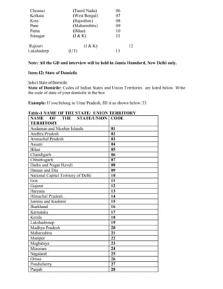 Chennai (Tamil Nadu) 06
Kolkata (West Bengal) 07
Kota (Rajasthan) 08
Pune (Maharashtra) 09
Patna (Bihar) 10
Srinagar (J & K) 11
Rajouri (J & K) 12
Lakshadeep (UT) 13
Note: All the GD and interview will be held in Jamia Hamdard, New Delhi only.
Item:12: State of Domicile
Select State of Domicile.
State of Domicile: Codes of Indian States and Union Territories are listed below. Write
the code of state of your domicile in the box
Example: If you belong to Uttar Pradesh, fill it as shown below:33
Table-1 NAME OF THE STATE/ UNION TERRITORY
NAME OF THE STATE/UNION
TERRITORY
CODE
Andaman and Nicobar Islands 01
Andhra Pradesh 02
Arunachal Pradesh 03
Assam 04
Bihar 05
Chandigarh 06
Chhattisgarh 07
Dadra and Nagar Haveli 08
Daman and Diu 09
National Capital Territory of Delhi 10
Goa 11
Gujarat 12
Haryana 13
Himachal Pradesh 14
Jammu and Kashmir 15
Jharkhand 16
Karnataka 17
Kerala 18
Lakshadweep 19
Madhya Pradesh 20
Maharashtra 21
Manipur 22
Meghalaya 23
Mizoram 24
Nagaland 25
Orissa 26
Pondicherry 27
Punjab 28
 