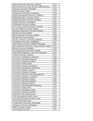 North Eastern Hill University, Shillong 274
Orissa University of Agri. & Tech., Bhubaneshwar 275
Osmania University, Hyderabad 276
Patna University, Patna 277
Pondicherry University, Pondicherry 278
Punjab Agricultural University, Ludhiana 279
Punjab Rao Agri. University, Akola 280
Punjab Technical University, Jalandhar 281
Punjab University, Chandigarh 282
Purvanchal University, Jaunpur 283
R. M. Lohia Avadh University, Faizabad 284
R.T.M. Nagpur University, Nagpur 285
Rajasthan Agriculture University, Bikaner 286
Ranchi University, Ranchi 287
Rani Durgawati University, Jabalpur 288
Roorkee University, Roorkee 289
S.N.D.T. Women’s University, Mumbai 290
Sambhalpur University, Sambhalpur 291
Sardar Patel University, Vallabh Vidyanagar 292
Sher-e-Kashmir University of Agri Sciences, Jammu 293
Shivaji University, Kolhapur 294
Sri Venkateswara University, Tirupati 295
Tilka Manjhi Bhagalpur University, Bhagalpur 296
Tripura University, Agartala 297
University of Allahabad, Allahabad 298
University of Burdwan, Burdwan 299
University of Calcutta, Kolkata 300
University of Delhi, Delhi 301
University of Calicut, Kozhikode 302
University of Hyderabad, Hyderabad 303
University of Jammu, Jammu 304
University of Kashmir, Srinagar 305
University of Kerala, Thiruvananthapuram 306
University of Lucknow, Lucknow 307
University of Madras, Chennai 308
University of Mumbai, Mumbai 309
University of Mysore, Mysore 310
University of North Bengal, Darjeeling 311
University of Pune, Pune 312
University of Rajasthan, Jaipur 313
University of Roorkee, Roorkee 314
Utkal University, Bhubaneswar 315
V.M. Kota Open University, Kota 316
Veer Kunwar Singh University, Arrah 317
Vikram University,Ujjain 318
Vinoba Bhave University, Hazaribagh 319
Yenepoya University, Mangalore 320
Other University in India 321
Any Foreign University 322
 